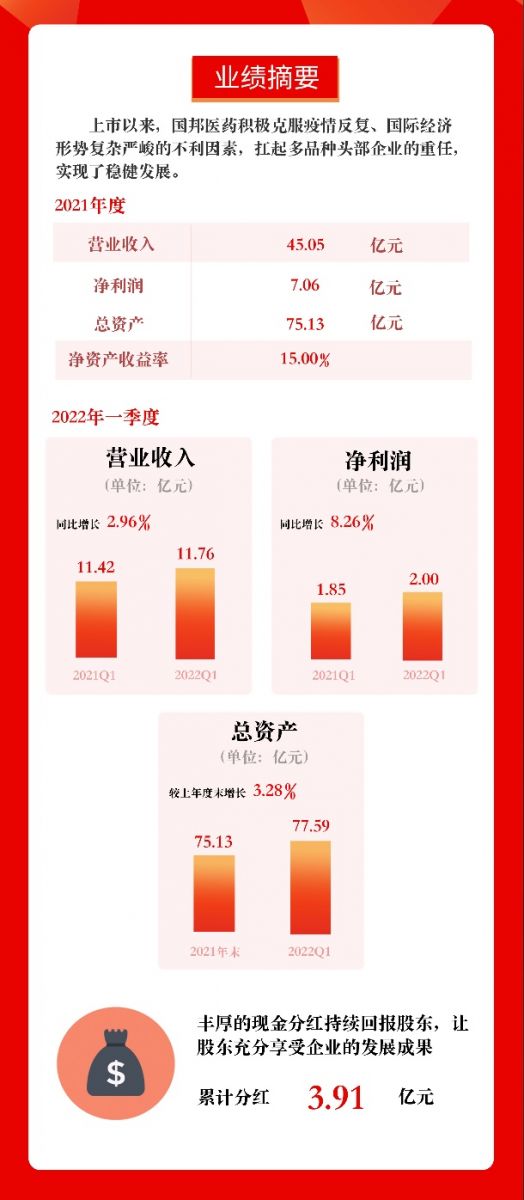 ag亚娱集团·(中国)官方网站