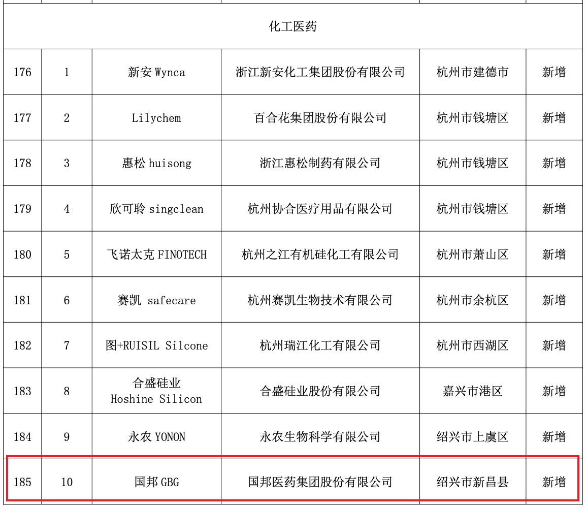 ag亚娱集团·(中国)官方网站